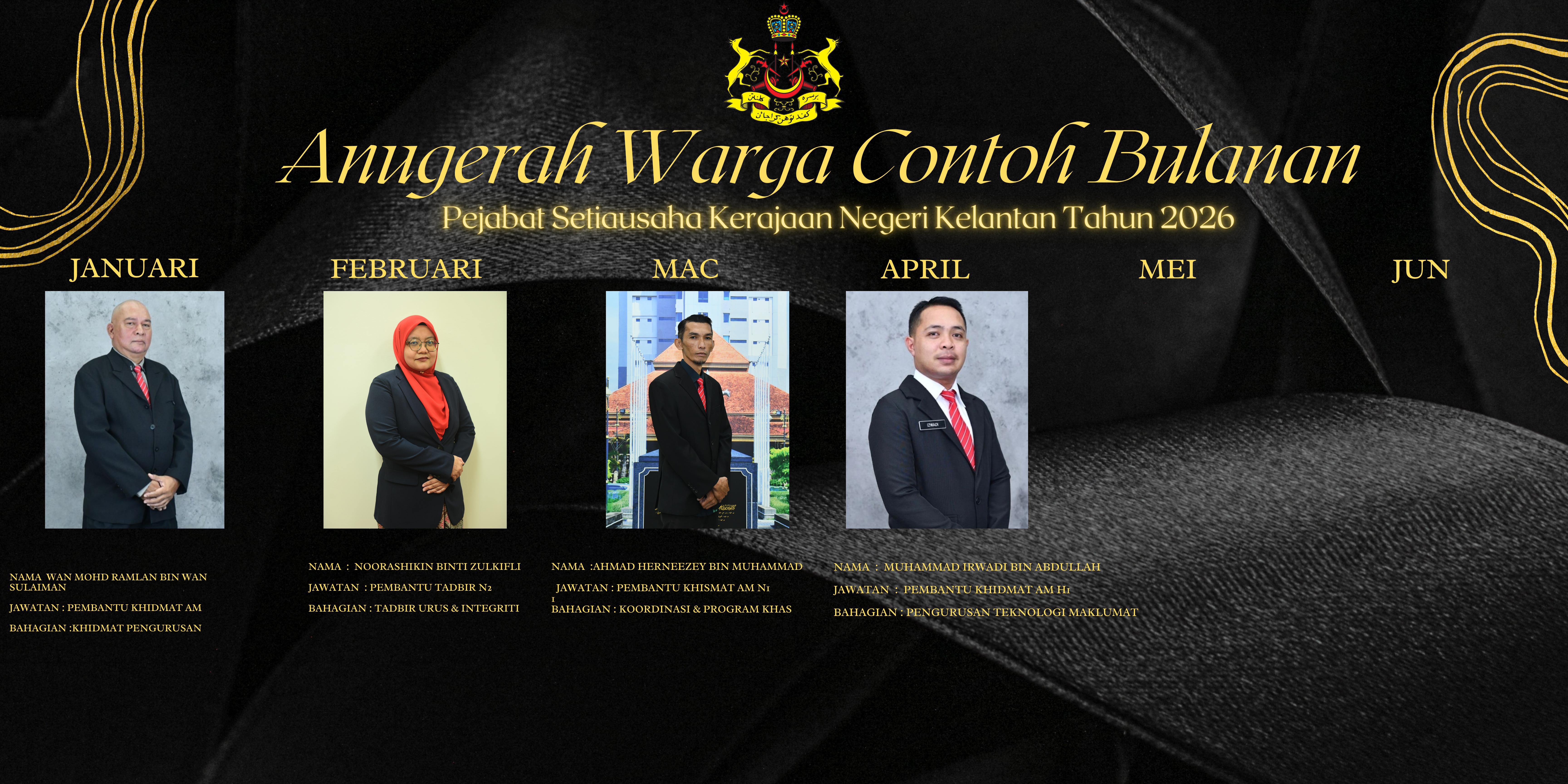 AWC Jan-Apr